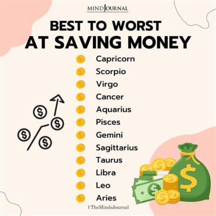 10 Best and Worst Money Advice From Presidential Hopefuls Like Donald