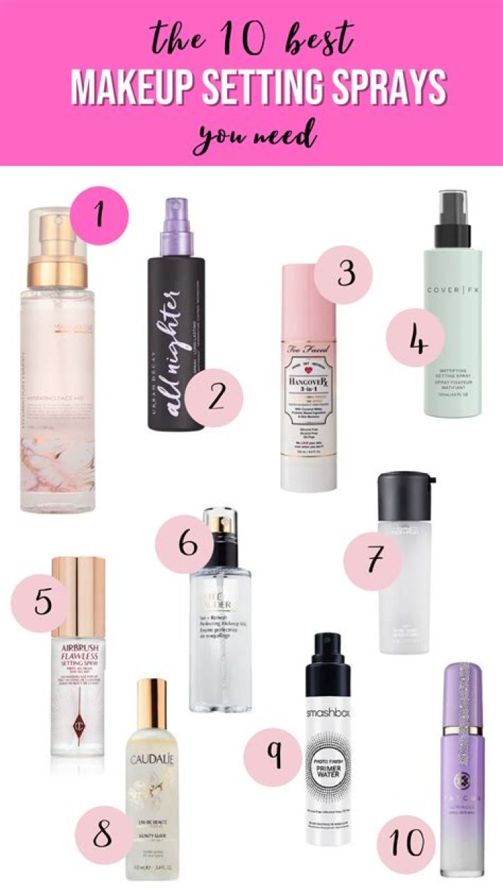 10 Best Makeup Setting Sprays and Powders Makeup Tips & Tricks