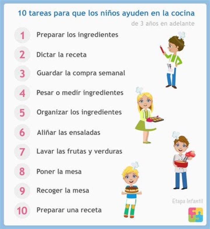 10 cosas que hacen las parejas felices Revista KENA M&eacute;xico