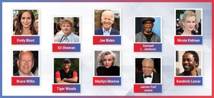 10 Famous People and Celebrities with Turner Syndrome