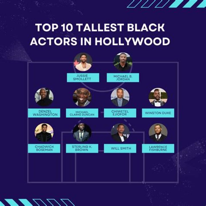 10 highestpaid black actors in Hollywood and their net worth Tuko.co.ke