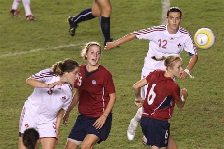 10 highlights of Christine Sinclair's soccer career Canadian Living