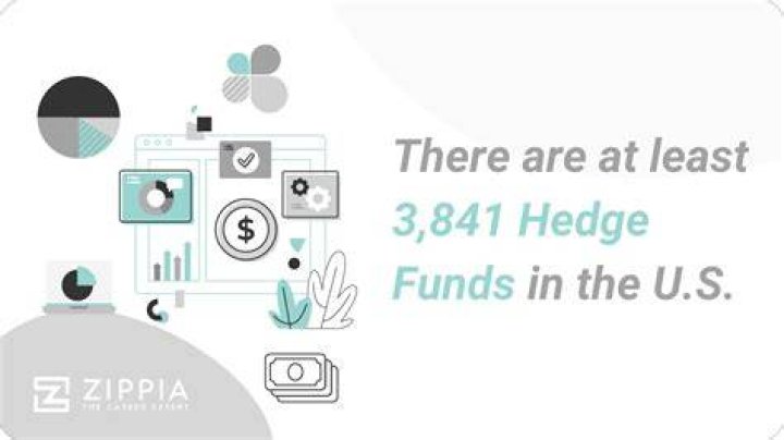 10 Largest Hedge Funds in the World