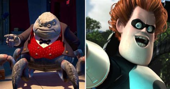 10 Most Evil Pixar Villains, Ranked ScreenRant