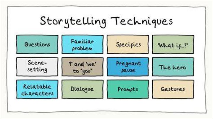 10 Storytelling tips for script writers with tough clients Video