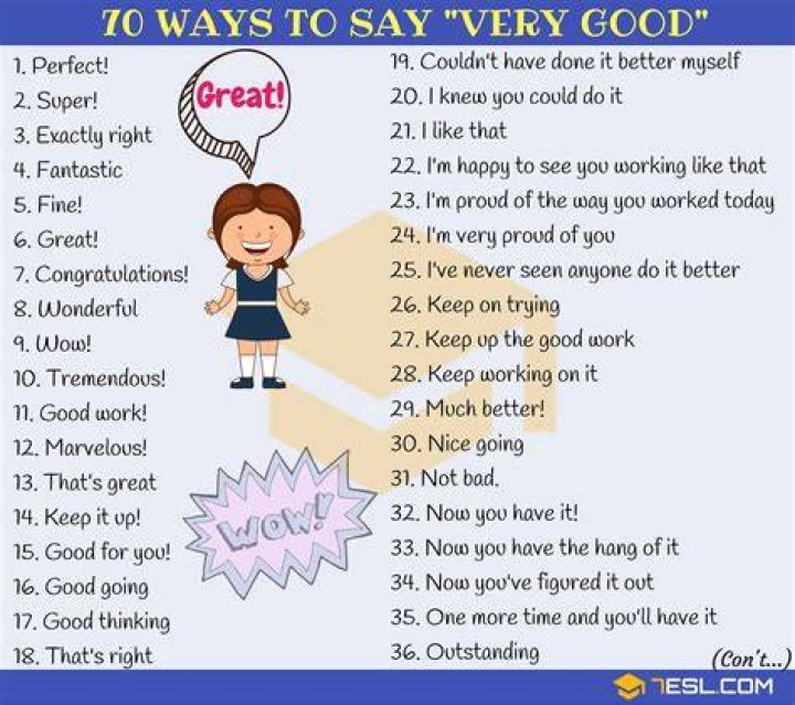 100+ Personal Ways to Say Thank You For Lunch The Write Greeting