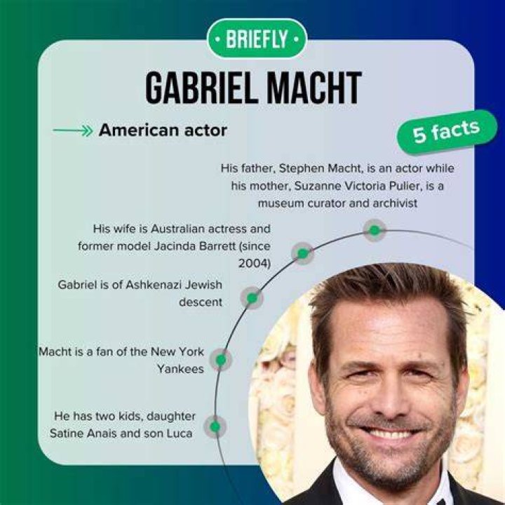 1000+ images about Gabriel Macht on Pinterest Vests, Gabriel and Love him