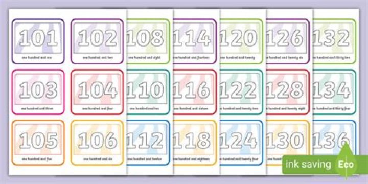 101 "It's My Birthday" Memes to Share Your Birthday Month Excitement