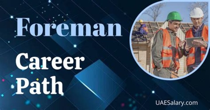 11 Facts About Foreman Career, Family and Wealth [2024]