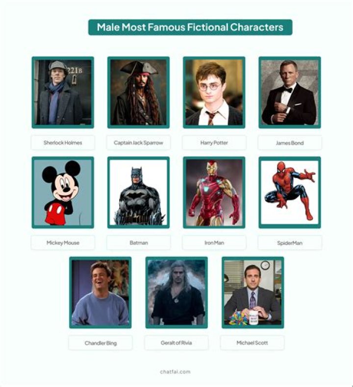 15 Best Fictional Characters With Purple Hair of All Time