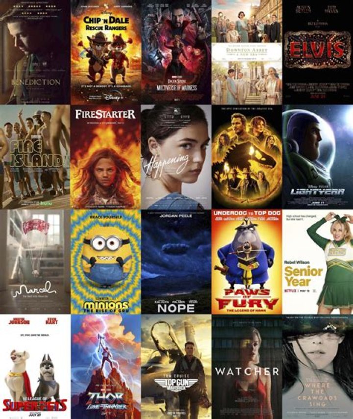 15 Best movies for surround sound you should watch! Descriptive Audio