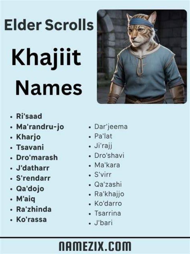 1500+ Khajiit Names [2021]