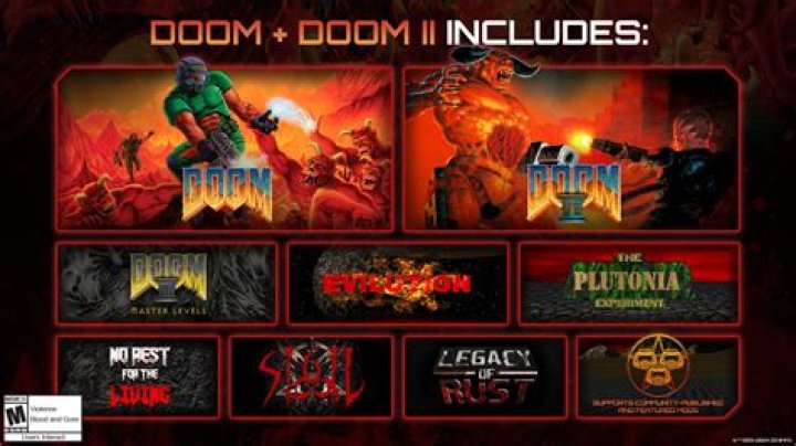 What guitar does Mick Gordon use? What guitar does Mick Gordon play? 1 1588630828 364 DOM to Doom Eternal wird nicht die Musik von Mick