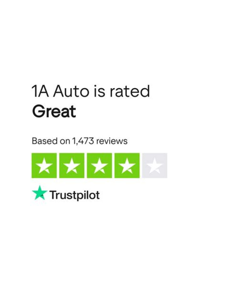 1A Auto Reviews 214 Reviews of Sitejabber