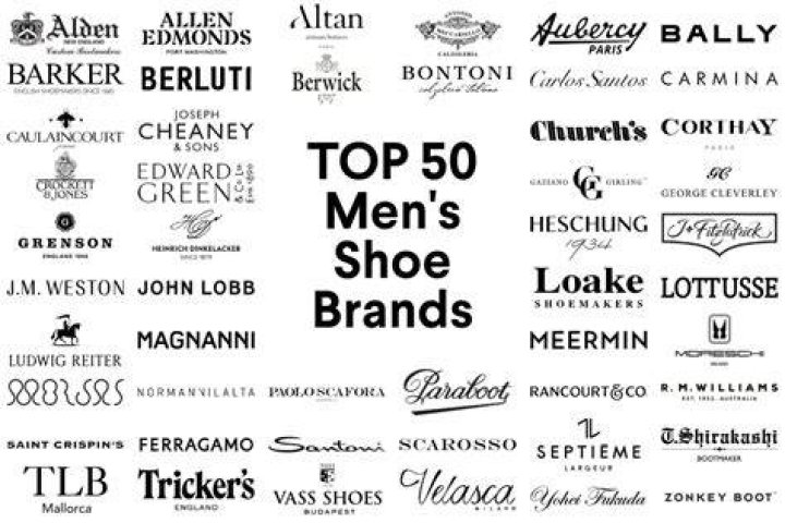 20 Best Famous Shoe Designers