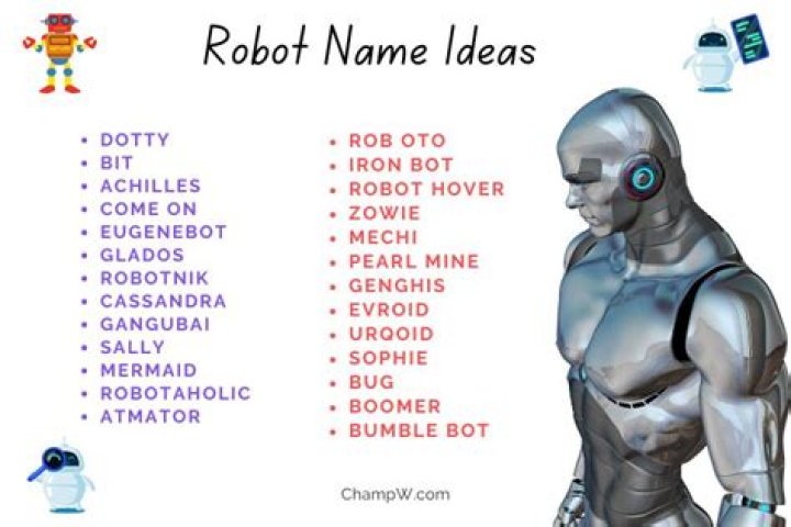 200 Cool Robot Names Ideas For Naming Your Robot