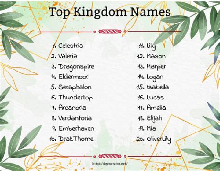 200+ Kingdom Names Ideas and Suggestions Name Guider