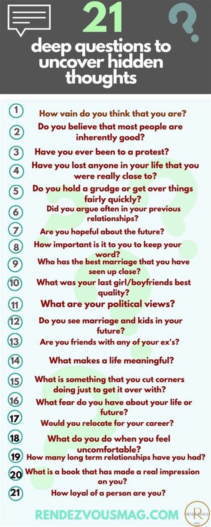 201 Deep Questions to Ask that Uncover Hidden thoughts