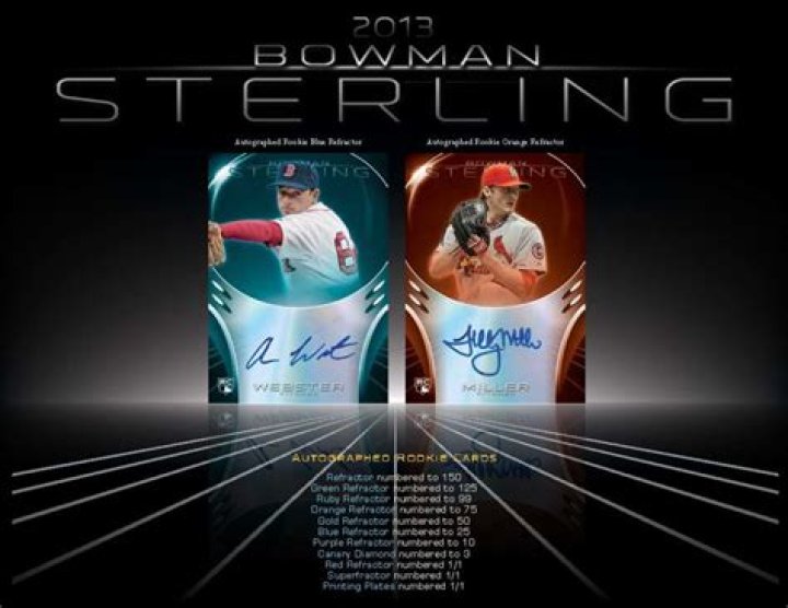 2013 Bowman Sterling Baseball Delivers TONS of Prospect Autographs!!
