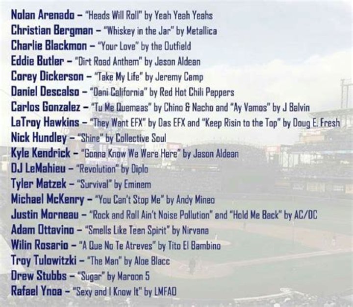 2015 walkup songs! Walk up songs softball, Best walk up songs, Team