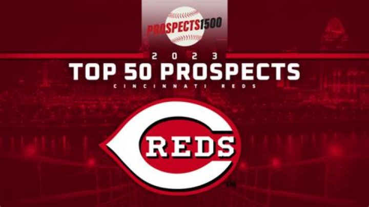 2023 Prospects Cincinnati Reds Top Prospects Baseball Prospectus