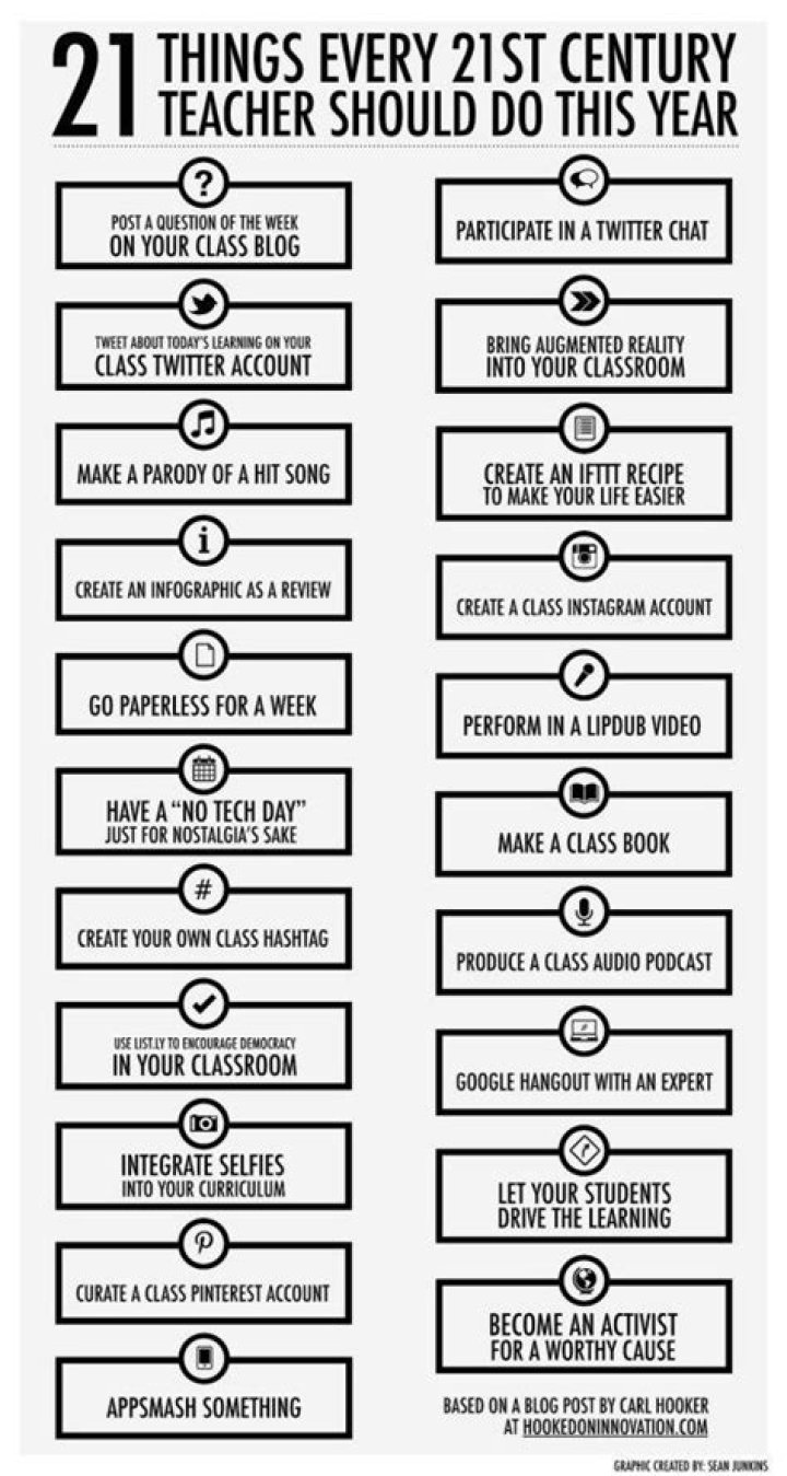 21 Things Every Teacher Should Do While on Spring Break