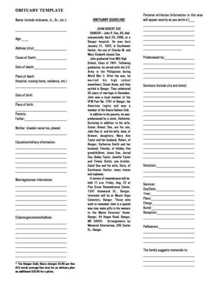 25+ Obituary Templates and Samples ᐅ TemplateLab