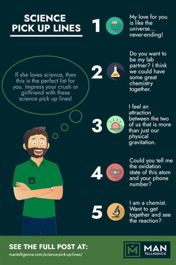 25+ Science pick up lines (For Indian Guys) Pick Up Lines