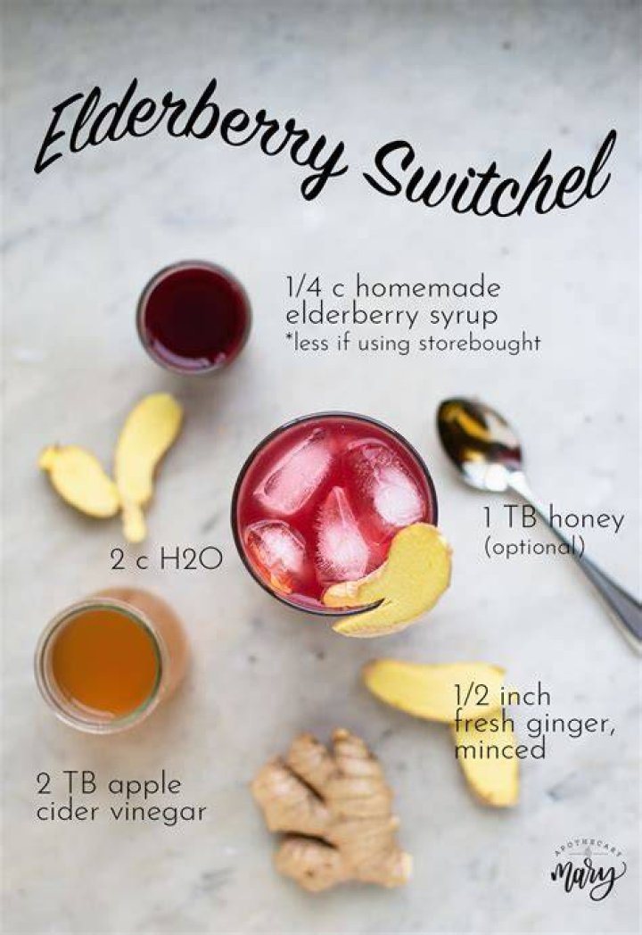 3 Ways To Drink Elderberry Syrup Apothecary Mary Elderberry recipes