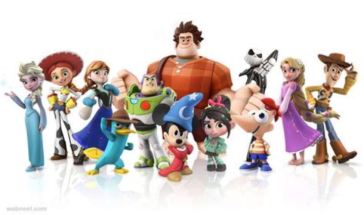 30 Best and Beautiful Disney Cartoon Characters for your inspiration