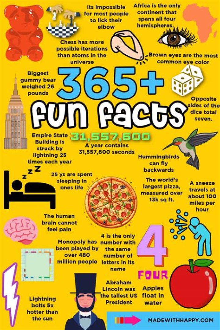 30 Fun And Interesting Facts About Ray Charles Tons Of Facts