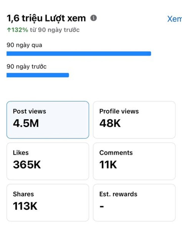 36.5k Likes, 466 Comments Erin (Bates) Paine (chad_erinpaine) on