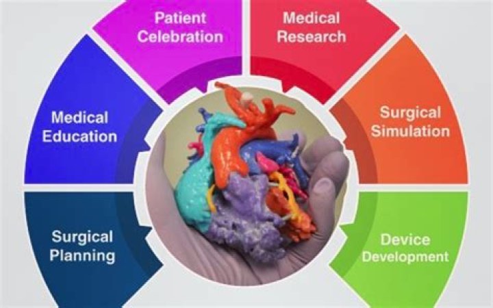 3DHEALS Influencer Interview Justin Ryan