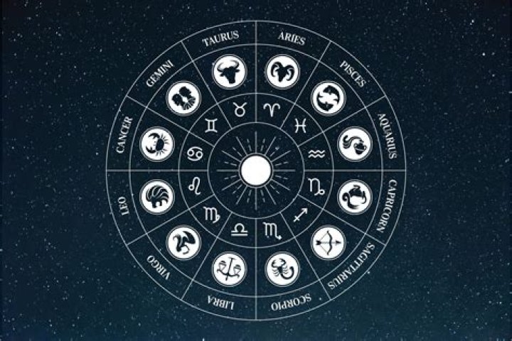 4 Zodiac Signs That Are Compatible With Priyanka Chopra