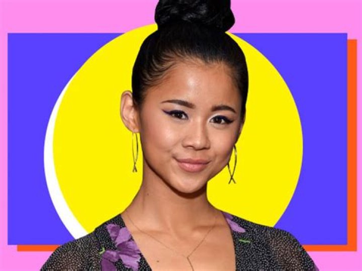 42 Facts about Leah Lewis