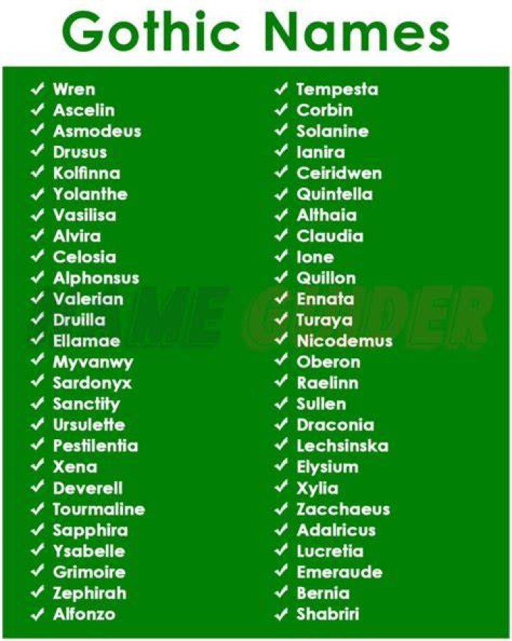 450 Clever Gothic Names For You