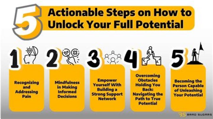 5 actionable tips to improve meeting engagement Mural
