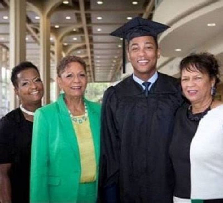 5 Facts About Yma Lemon Pictures and Detail of Don Lemon's Sibling