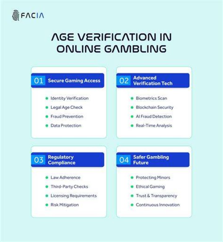 6+ Explanations of Gambling Age in Vegas A Controversy to Legal