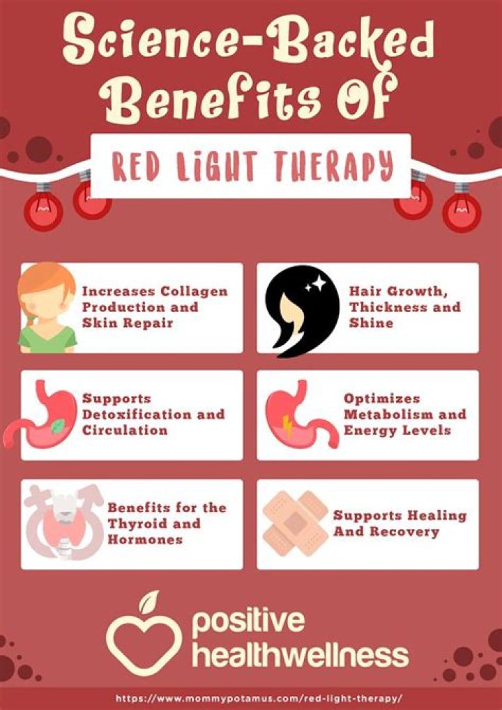 6 ScienceBacked Benefits Of Red Light Therapy Positive Health