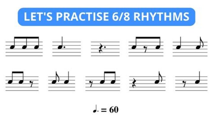 6/8 Time Rhythm Exercises - popular songs in 6/8 time signature