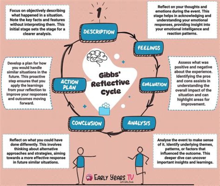 7 questions for Ty Gibbs, the Berlin Racewaybound racing prodigy