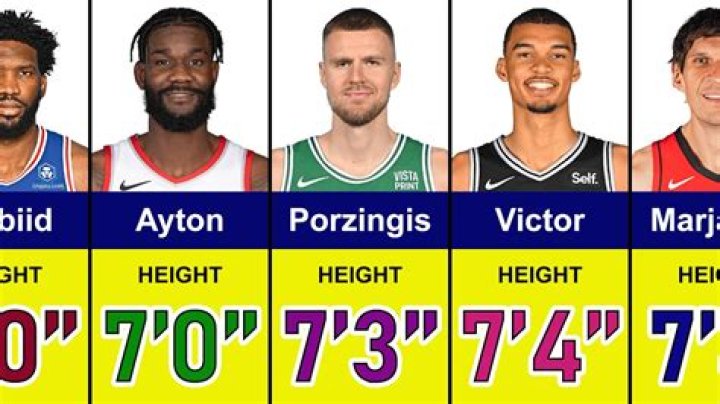 7 Tall NBA Players Who Had Relatively Short Parents HowTheyPlay