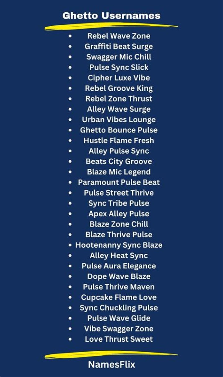 700 Ghetto Usernames Ideas and Suggestions to Inspire You