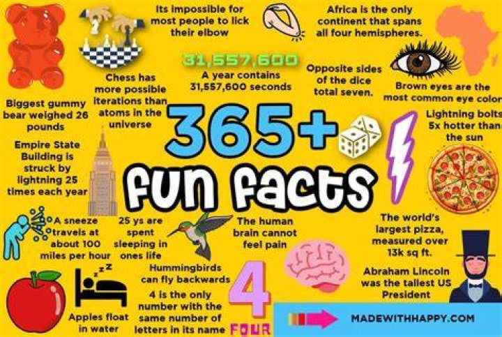 8 Random Facts About Psychics, Mediums & the Supernatural World E! News