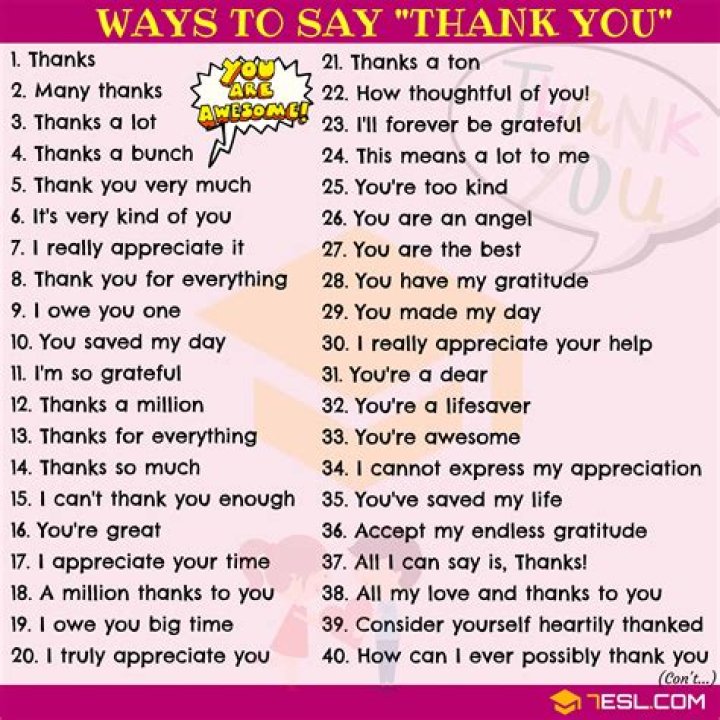 80 Best Ways To Say Thank You For Your Hospitality The Write Greeting