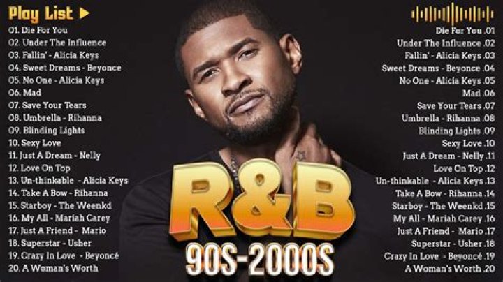 90s - 2000s R&B MIX ~ Ne Yo, Rihanna, Beyonce, Usher, Chris Brown, Beyonce, Chaka Khan, 112 & More - live r&b music houston texas