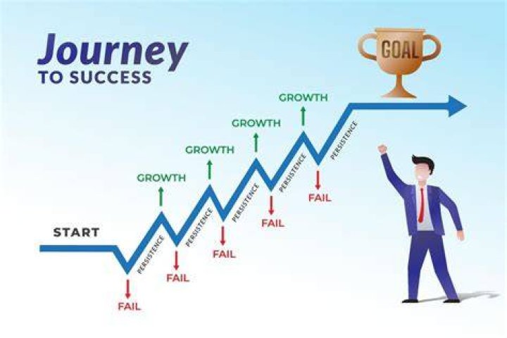 A Comedy Icon's Journey To Success