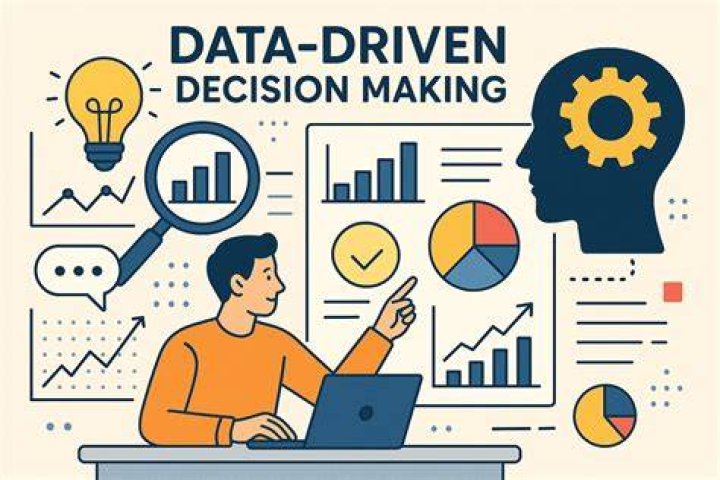 A Comprehensive Guide To Decision-Making Authority