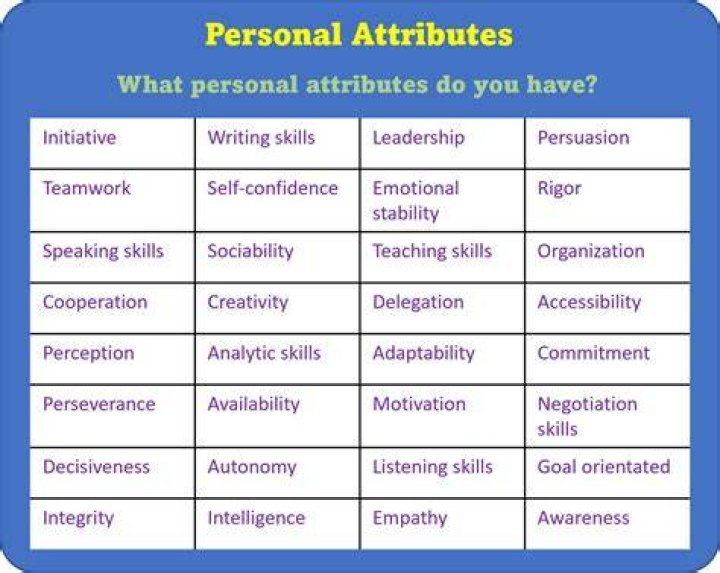 A Deep Dive Into Her Personal Attributes And Connections